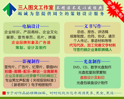 延吉供求世界 图文策划设计与高效批量光盘服务全解析