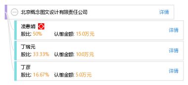 北京概念图文设计有限责任公司 专注于创新与高品质的图文设计服务