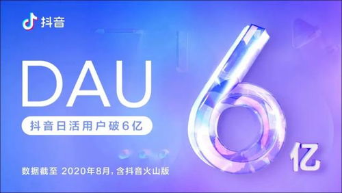 抖音日活用户破6亿, 全民皆创作,多元且共生